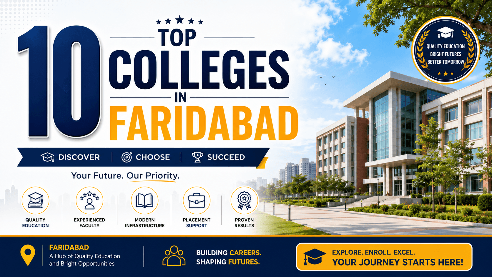 top 10 colleges in Faridabad 2026 ranked by placement and fees